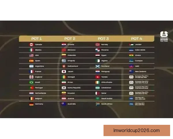 美加墨世界杯官方竞猜平台全新玩法与精彩分析指南