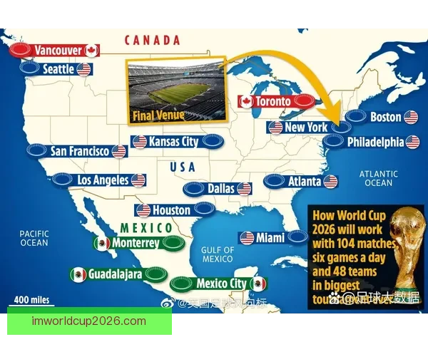 美加墨世界杯赛事全面解析与竞猜投注策略指南