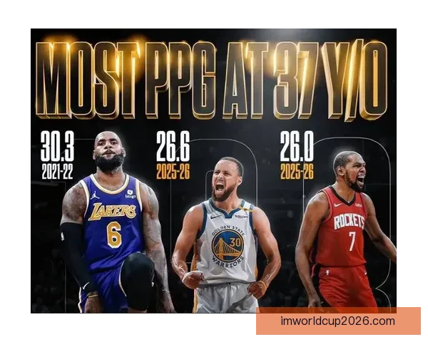 勒布朗41岁创8纪录再证明顶级自律 强势回应詹黑质疑