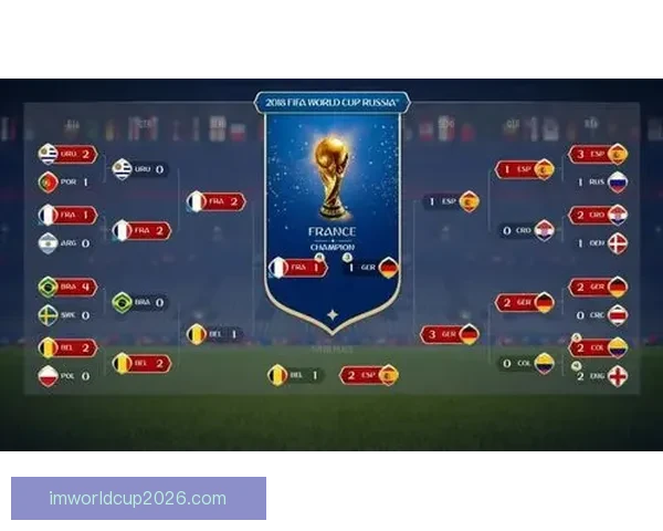 世界杯精彩赛事分析与买球策略全面推荐指南