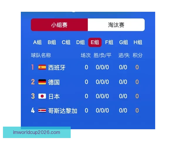 美加墨世界杯买球攻略全解，助你精准分析赛事与投注技巧