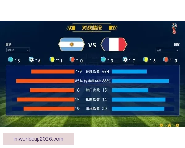 世界杯竞猜技巧全解析 如何通过数据分析提高预测准确率