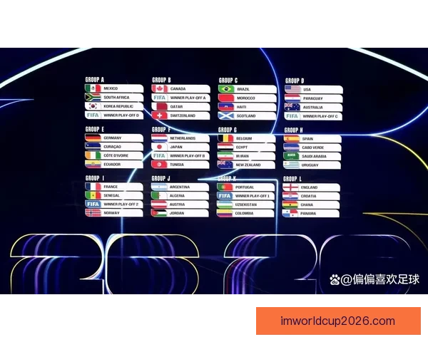 2026世界杯全程对阵赛程安排及重要比赛时间汇总